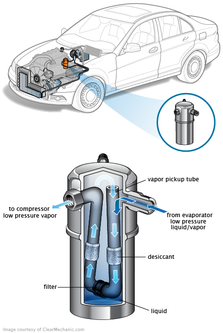 See P3738 repair manual